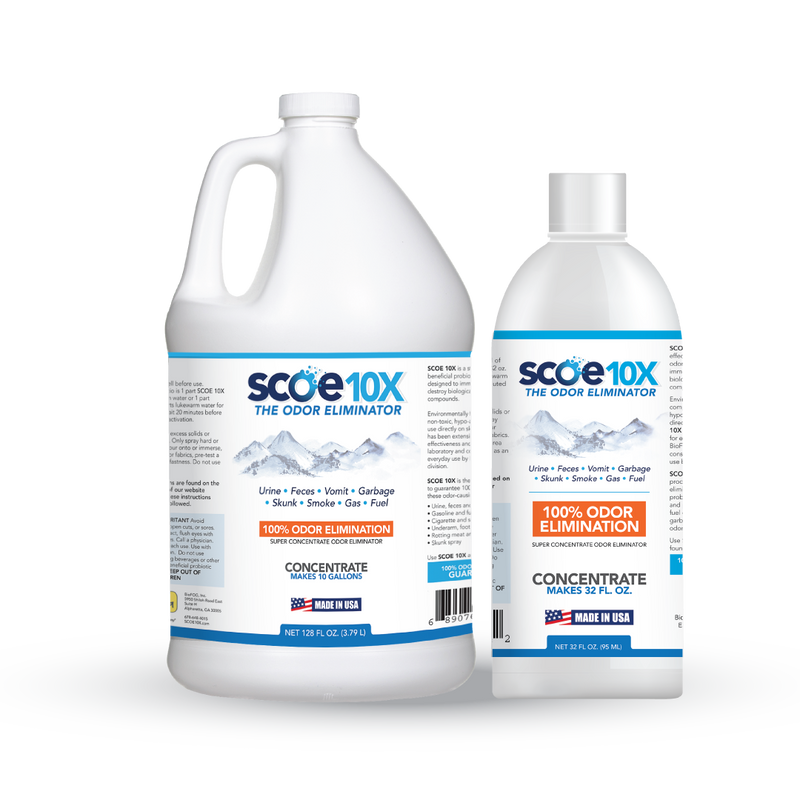 all our SCOE10x products